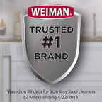 Weiman Stainless Steel Sink and Pots & Pans Cleaner and Polish