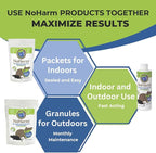 NoHarm | Send Mice and Rats Away | Smart Solution | Indoor and Outdoor Use | Makes 1 Gallon