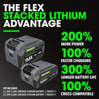 FLEX 24V Brushless Cordless 4-Tool Combo Kit: Hammer Drill, Hex Impact Driver, Circular Saw, Work Light with 3.5Ah, 6.0Ah Stacked Lithium Batteries and 280W Rapid Charger - FXM403-2G