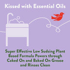 Rebel Green Super Deluxe Dish Soap - Natural Kitchen Dish Detergent - Gentle Dish Liquid Scented with Lavender & Grapefruit - (1 Gallon Refill Bottle)