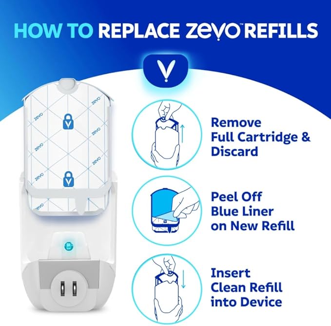 Zevo Flying Insect Trap 4 Refills – Long-Lasting Replacement Cartridges – Catches Flies, Gnats, and Fruit Flies Indoors