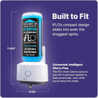 iFLO® Smart A/C Drain Line Cleaner and Drain Pan Cleaner Cartridge, Fast-Acting, Long-Lasting HVAC System Solution for Tough Clogs & Buildup, 3-Month Supply per Bottle, 2 Pack of 36oz