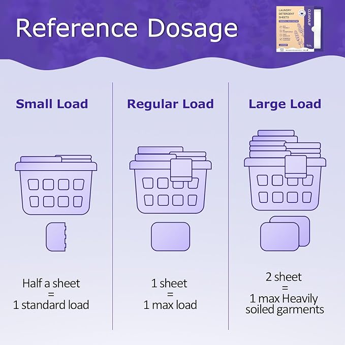 CLEARALIF Platinum Laundry Detergent Sheets, Lavender,Deep Cleansing, Great For Travel, Apartments, Laundry Strips Eco Friendly & Hypoallergenic - 100 Loads