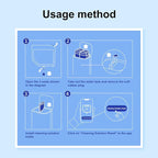 3pcs Compatible with Dreame Vacuum Cleaner Solution, Multi-Surface Floor Cleaning Solution Compatible with L10s Ultra Robot Vacuum (31.74 Fl Oz) (3 bottle)