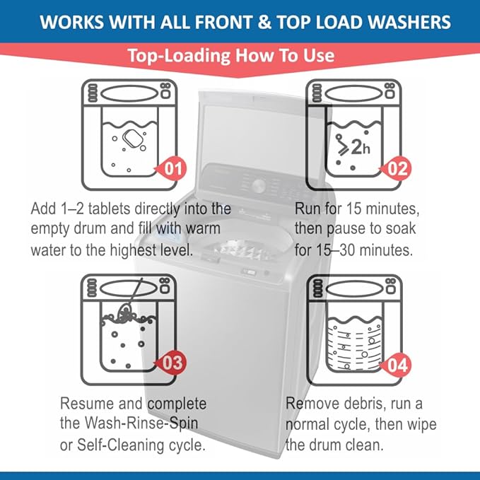 Ocean Breeze Washer Cleaner Tablets 12 Count – Septic Safe Washing Machine Cleaner & Odor Eliminator – Deep Cleaning Descaler for HE Front & Top Load Washers – Laundry Tub & Drum Cleaner