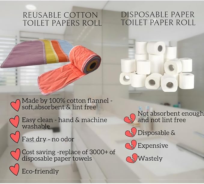 Reusable Toilet Paper Towels 24 Count Roll,Washable Absorbent No Tear Bidet Towels Cotton Cloth,Zero Waste Cleaning Supplies for Bathroom(Solid 4 Colors)