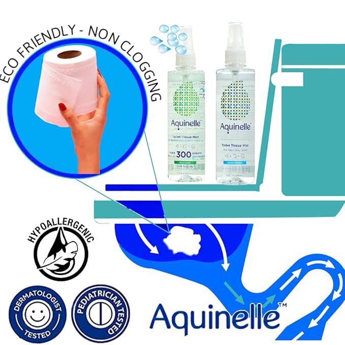 Aquinelle Toilet Tissue Mist, Eco-Friendly & Non-Clogging Alternative to Flushable Wipes Simply Spray On Any Folded Toilet Paper (3-8.25 oz Ocean Breeze)