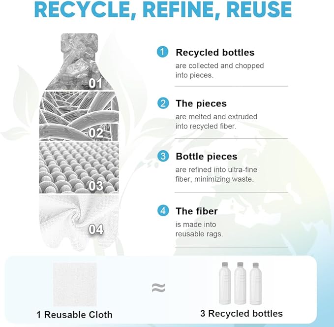 AIDEA Microfiber Cleaning Cloth Roll, Shop Towels 165 Sheets(3 Roll), Tear Away Reusable Paper Towels, White Rags for Bars, Cleaning Rags for Automotive, Mechanic, Workshops, House, 11×9"