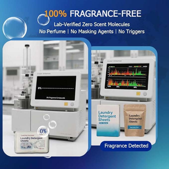 Fragrance-Free Laundry Sheets - Ultra-Concentrated Travel Detergent in Compact Storage Box, 5-Second Dissolve, 2X Stain Removal, HE-Safe, TSA Approved Detergent Sheets - 3 Pack / 96 Loads