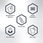 HEX Performance Deodorizing Spray, Fresh, 22oz - Awesome for Shoes, Gear, Activewear & Fabrics, Yoga Mats & Gym Equipment, Carpet, Pets, Odor Eliminator & Fabric Refresher Spray