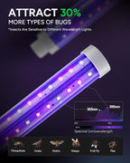 Buzbug LED Bug Zapper Indoor Outdoor, Up to 50,000 Hrs Lifespan Lamps, 6.5ft Power Cord, IPX4 Waterproof, High-Voltage, Mosquito Zapper, Fly Trap Mosquito Trap, Fly Killer Fly Zapper -MO008C