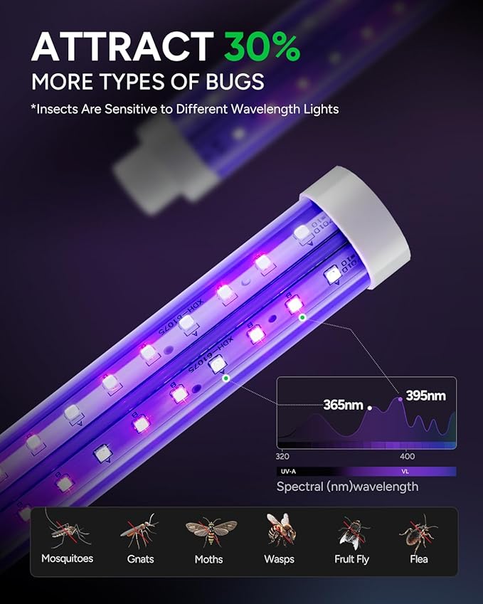 Buzbug LED Bug Zapper Indoor Outdoor, 10 Years Lifespan, 6.5ft Power Cord, IPX4 Waterproof, High-Voltage, Mosquito Zapper, Fruit Fly Mosquito Moth Gnat Trap Killer Zapper -MO008C (Pewter)