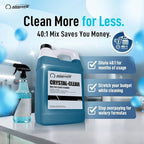 Nanoskin CRYSTAL-CLEAR VOC-Free Glass Cleaner, 32 Oz. Pack (2x16 Oz) - Advanced Eco-Safe, Streak-Free Shine, Multi-Surface Cleaning Solution | For Auto, Home, Office, & Commercial Use | 40:1 Dilution