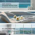 W.Dressroom No.45 Morning Rain Living Clear Perfume, Body Mist & Fabric Spray Deodorizer, Alcohol-Free Water-Based, Odor Neutralizer for Clothes, Bedding & Room, Travel Size 2.36 oz