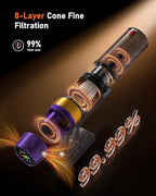 TVTAU Cordless Vacuum Cleaner, Self-Standing 620W 55KPA 75Min Runtime Stick Vacuum for Home, 1.8L Dust Cup, LED Display, Anti-Tangle, 8-Stage Filtration, for Hardwood Floor Carpet Pet Hair