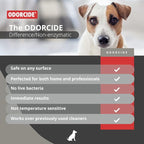 Odorcide Odor Eliminator Soaker: Odor Eliminator for Strong Odor on Carpets, Hardwood & More - Smoke, Sweat & Pet Odor Eliminator for Home w/Non-Enzymatic Formula, 32 oz
