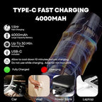 Car Vacuum Handheld 20000 PA 4in1 Cordless Rechargeable Multi-Functional Compact Powerful Suction Brushless Motor Compressed Air Duster Washable HEPA Filter Mini Home Office Pet Gift Men Women