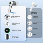 Electric Spin Scrubber, Cordless Shower Scrubber with Battery Level Display, 2 Speeds Electric Scrubber for Cleaning with 6 Replaceable Heads, Cleaning Brush for Bathroom/Sink/Window (Gray)