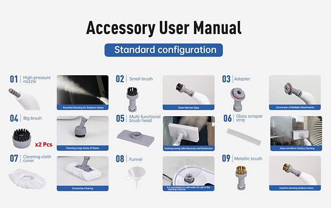 10-in-1 Multipurpose Steam Cleaner, Handheld Steamer for Cleaning Home & Auto Car, High Pressure Steam Cleaner for Grill Floor Window Upholstery Kitchen Bathroom - 1200W, Portable, Fast-Heating, Blue