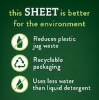 Biokleen Laundry Detergent Sheets - Dye & Fragrance Free, Hypoallergenic, Enzymatic Cleaner, Stain Remover, Bio Active Formula, No Plastic Jug, Unscented, 100 Loads
