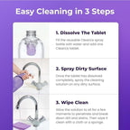 Spray Oven Cleaner, Clean Spray Cleaner for Ovens, All-Purpose Cleaners for Grill, Home, Kitchen, Bathroom, Multi-surface Cleaners with Concentrated Cleaning Tablets(30pcs)