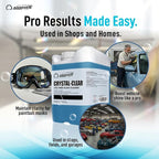 Nanoskin CRYSTAL-CLEAR VOC-Free Glass Cleaner 5 Gallon - Ultra-Concentrated, Eco-Friendly, Streak-Free Finish | Versatile Use for 40:1 Dilution | Perfectly Safe for Auto, Home, Garage & Beyond