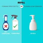 Foaming Dish Soap Refills (5pk), Concentrated Powder Refills Make 5 Bottles x 12oz each of Non Toxic Eco Friendly Unscented Dish Soap, Zero Waste, Plastic Free, Septic Safe