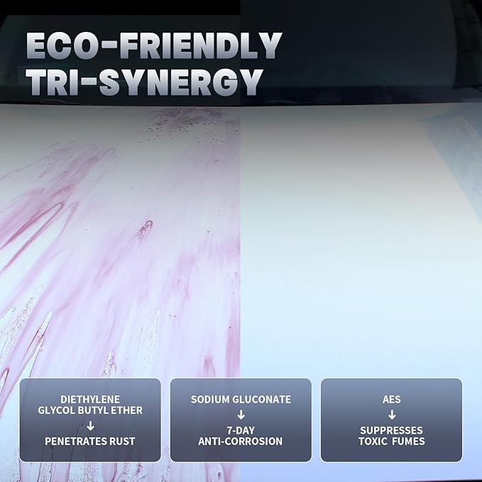 SprayBlast Eco Iron Dissolver - Non-Acid Rust Remover for Metal Tools & Car Parts | Safe on Painted Wheels | Purple Reaction Technology | 10.15 FL OZ