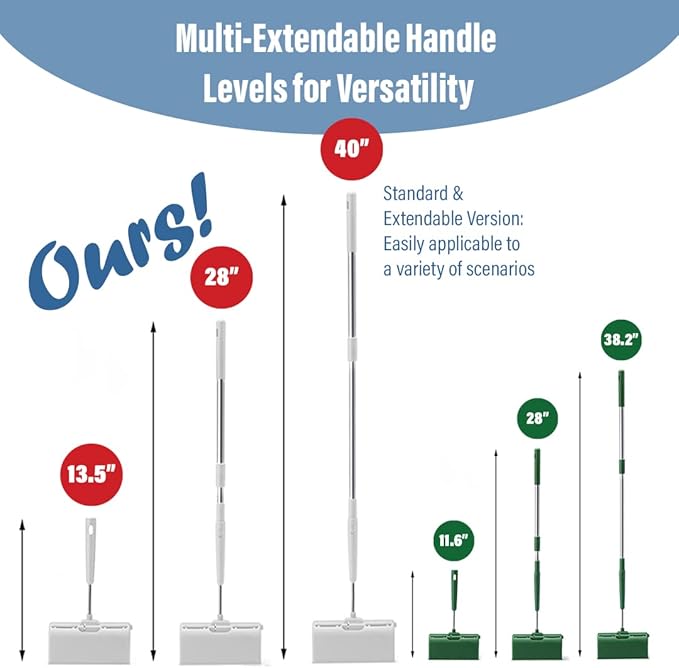 KN Flax Aegis Giant Pet & Home Lint Roller Pet Hair Large Lint Roller with Extendable Long Handle, 6.3” Width with 240 Adhesive Extra Sticky Sheets for Furniture Carpet Floor and Curtains