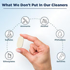 Glass Cleaner Refill Tablets | Plant-Based Streak-Free Window & Mirror Cleaner | Non-Toxic & Eco-Friendly Cleaning Solution | Plastic-Free Packaging | Unscented - Pack of 8