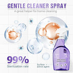 Fliwos Spray Oven Cleaner, 2026 Upgraded All-Purpose Spray Cleaner with Concentrated Cleaning Tablets, Multi-Surface Cleaning Spray for Oven, Grill, Kitchen, Bathroom and Home (1 Bottle+6 Pcs)
