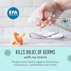 Force of Nature Multi-Purpose Cleaner, Disinfectant & Deodorizer Starter Kit - All Purpose Cleaning Spray with Reusable Bottle, 5 Refills - EPA Registered, Toxin-Free Cleaning Supplies