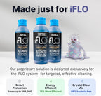 iFLO® Smart A/C Drain Line Cleaner and Drain Pan Cleaner Cartridge Concentrate, Fast-Acting, Long-Lasting HVAC System Solution for Tough Clogs & Buildup, 6-Month Supply per Bottle, 3 Pack of 36oz