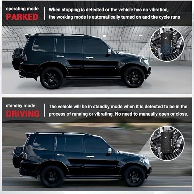 Ultrasonic Rodent Repellent for Car Engine, 2 Pack Mouse Repellent – Battery Powered Under Hood Mouse Repeller with Upgraded Flashing Strobe Light, Keep Mice Out of Car, RV, Garage, Room