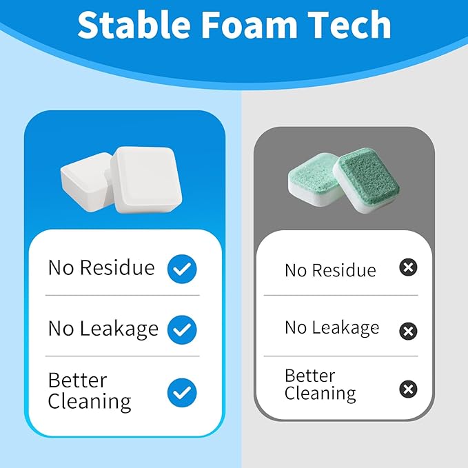 Dishwasher Cleaning Tablets, Lemon Scent 9 Month Supply, Dishwasher Cleaner and Deodorizer, Dish washer Descaler