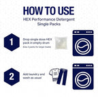 HEX Performance Laundry Detergent Packs for Activewear & Technical Fabrics, Deep Odor & Sweat Removal Without Fragrance, Eco-Friendly Biodegradable Formula, HE Compatible, Unscented, 75 Count