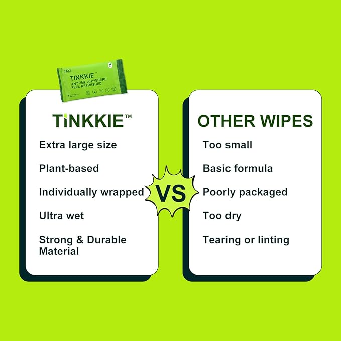 Extra Large Body Wipes (24" x 8"), 5X Bigger No Rinse Bathing Towelettes, Portable Cooling Cleansing Wipes 36 Pack for Gym, Camping, Hiking & Outdoor Sports