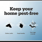 NO Moth Closet Hanger Refills - Kills Clothes Moths, Carpet Beetles, Eggs & Larvae (2 Moth Cakes, Pack of 6)