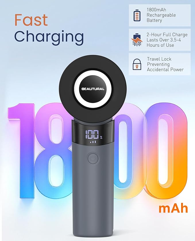 BEAUTURAL Fabric Shaver and Lint Remover, Rechargeable Electric Sweater Shaver with 3 Speeds, 6 Leaf Blades and LED Display, Portable Pilling Remover for Clothes, Furniture, Blankets