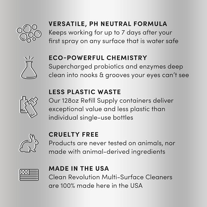 Clean Revolution SuperCharged Multi Surface Cleaner Refill Supply, Non-Toxic, Eco-Friendly & Plant-Based, Ready to Use, Spring Air, 18 oz (Pack of 3)