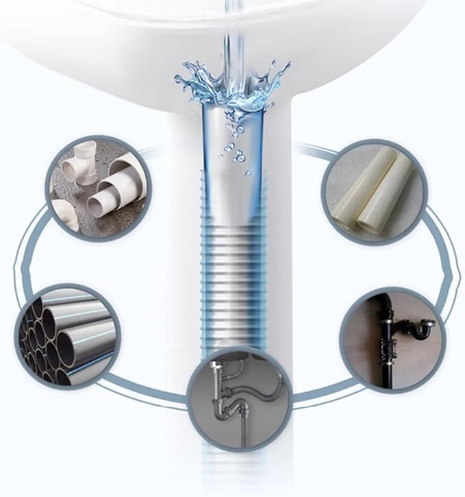 Heavy-Duty Pipe Declogger & Deodorizer, Professional Strength Pipe Dredging Formula, Fast-Acting Sink/Toilet/Kitchen Drain Opener, Powerful Unclogging, Clog Remover, Shower, Tub, Compatible (2)