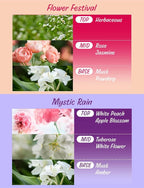 Air Dresser, Tromm Styler Sheets Mystic Rain (20 Sheets) + Flower Festival (20 Sheets)