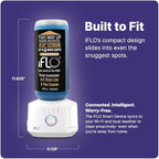 iFLO® Smart A/C Drain Line Cleaner and Drain Pan Cleaner Cartridge Concentrate, Fast-Acting, Long-Lasting HVAC System Solution for Tough Clogs & Buildup, 6-Month Supply per Bottle, 3 Pack of 36oz
