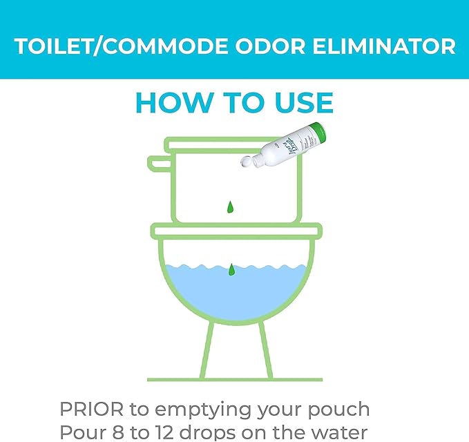 Prelam Just a Drop Odor Eliminator - Long-Lasting and Eco-Friendly Formula - Leaves Bathroom Smelling Clean and Fresh - Fits into Your Pocket or Purse - Easy To Use - Extra Strength - 8 oz Drops