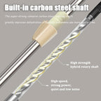 Spin Mop Replacement Mop Handle, 49-inch 360 Degrees Rotating Telescopic Replacement Mop Stick with Stainless Steel Disc for Spin Mop Bucket Cleaning System (Stainless Steel Disc, Red)