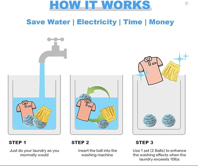 2pcs Laundry Ball - Natural Non-Chemical Detergent Laundry Balls for Washing Machine - Eco Friendly Wash Ball & Detergent Alternative for 2000 Washings(Light Blue)