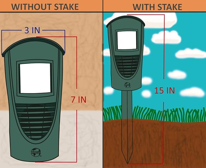 CLEANRTH TSAR520 Advanced Ultrasonic Animal Repeller – Triple Scan Technology for Powerful Deterrence of Raccoons, Squirrels, Dogs, Cats, Badgers, Rabbits, Deer, Coyotes, and More