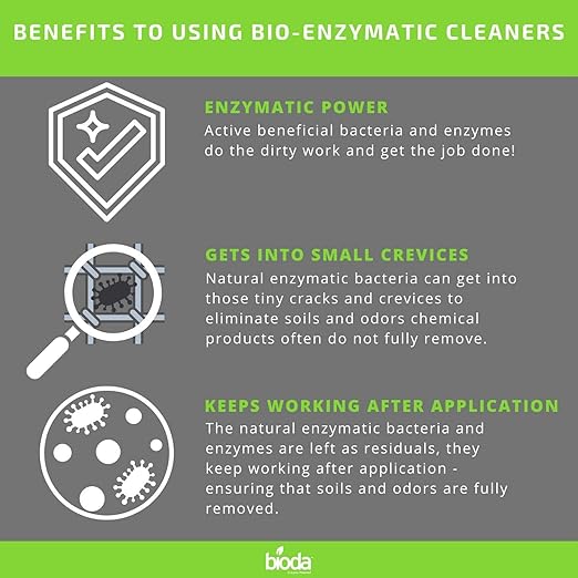 Bioda Septic System Saver, Professional Strength, 12-Pack, 1 Year Supply