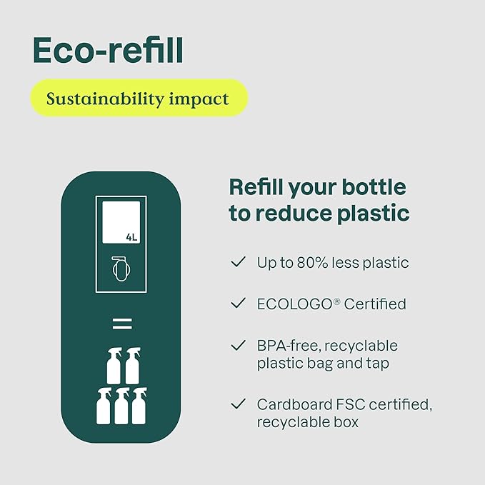 Bundle of ATTITUDE Nature +, Hypoallergenic All Purpose Bathroom Cleaner, Citrus Zest 27.1 Fl Oz + Bulk Refill 135.26 Fl Oz