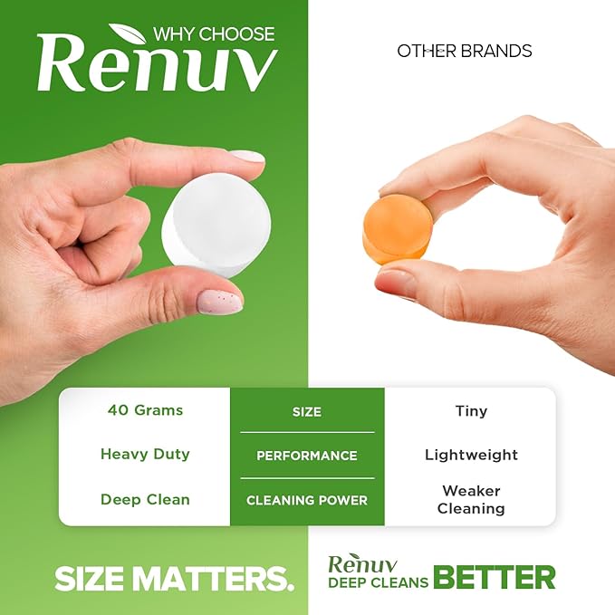 Renuv Garbage Disposal Cleaner + Dishwasher Cleaner - Heavy Duty Kitchen Appliance Deep Cleaning, Descaling and Deodorizing, (12 Tablets of each)